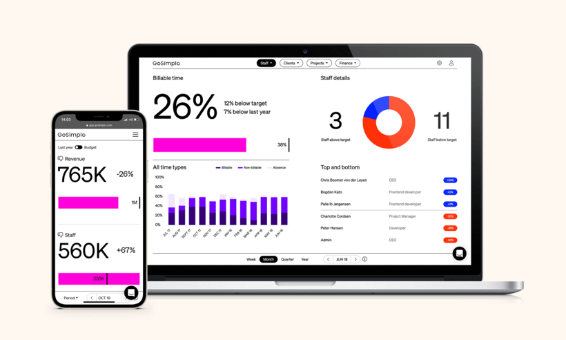 Get Business Intelligence in 5 minutes with the GoSimplo and Harvest time tracking integration.